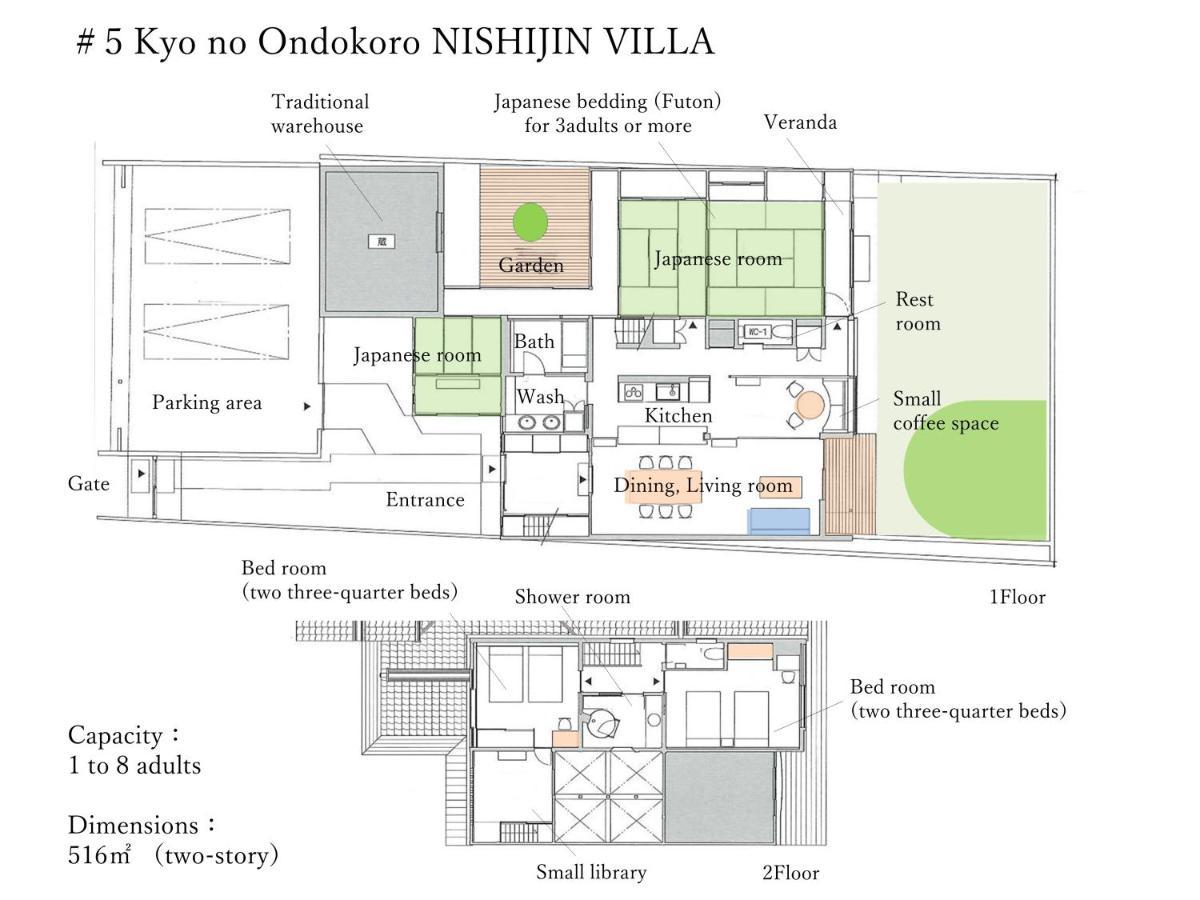 Kyo No Ondokoro Nishijin Villa #5 Kyoto Dış mekan fotoğraf